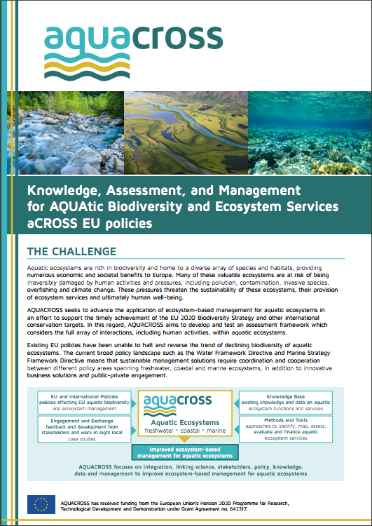 AQUACROSS Leaflet Cover